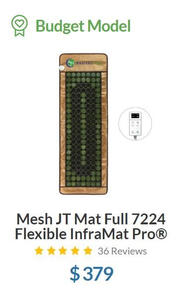 HealthyLine Budget Mat