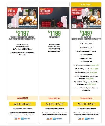 RedLife Bundles